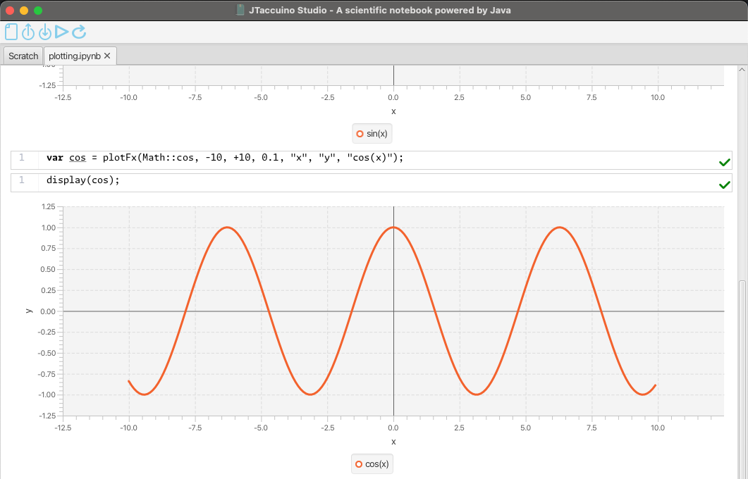 Displaying a graph in JTaccuino